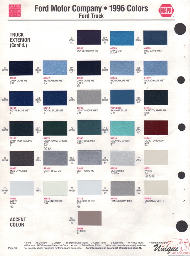 1996 Ford Paint Charts Sherwin-Williams 4